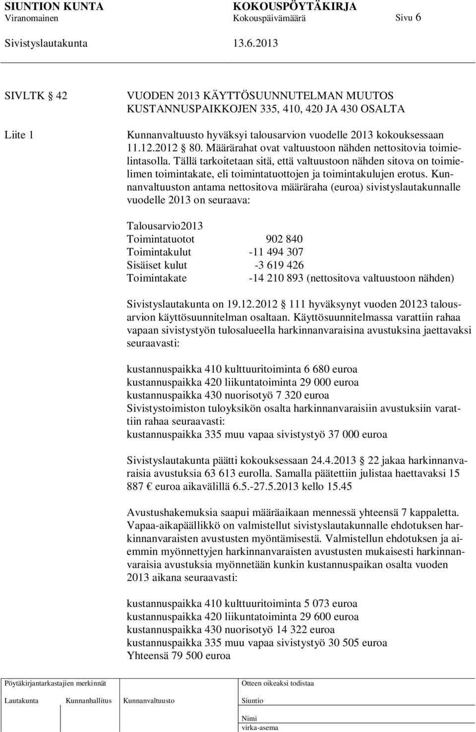 Kunnanvaltuuston antama nettositova määräraha (euroa) sivistyslautakunnalle vuodelle 2013 on seuraava: Talousarvio2013 Toimintatuotot 902 840 Toimintakulut -11 494 307 Sisäiset kulut -3 619 426