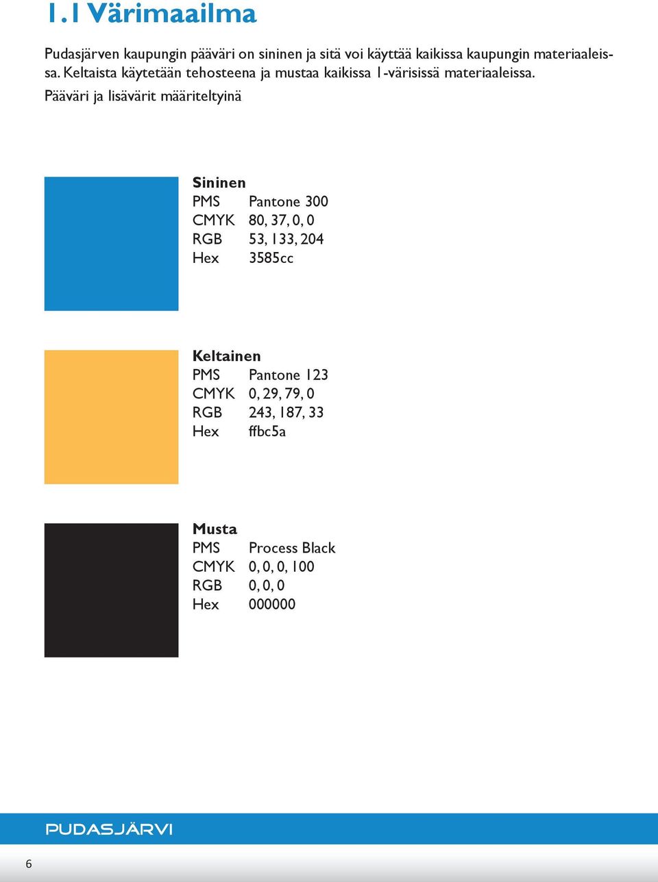 Pääväri ja lisävärit määriteltyinä Sininen PMS Pantone 300 CMYK 80, 37, 0, 0 RGB 53, 133, 204 Hex 3585cc