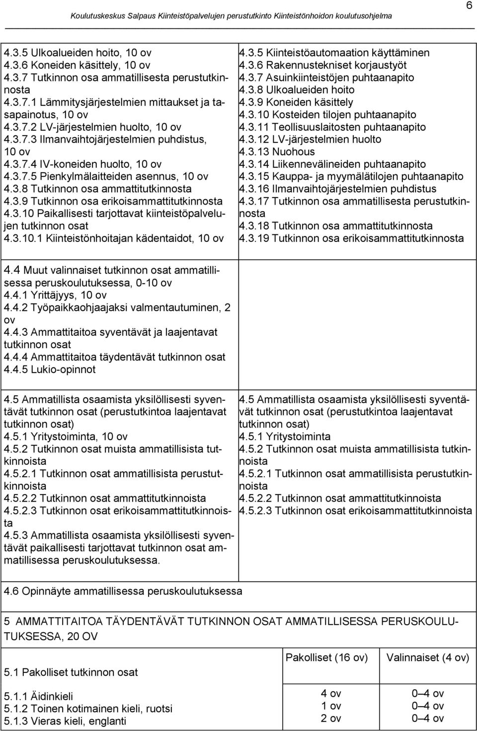 3.10 Paikallisesti tarjottavat kiinteistöpalvelujen tutkinnon osat 4.3.10.1 Kiinteistönhoitajan kädentaidot, 10 ov 4.3.5 Kiinteistöautomaation käyttäminen 4.3.6 Rakennustekniset korjaustyöt 4.3.7 Asuinkiinteistöjen puhtaanapito 4.