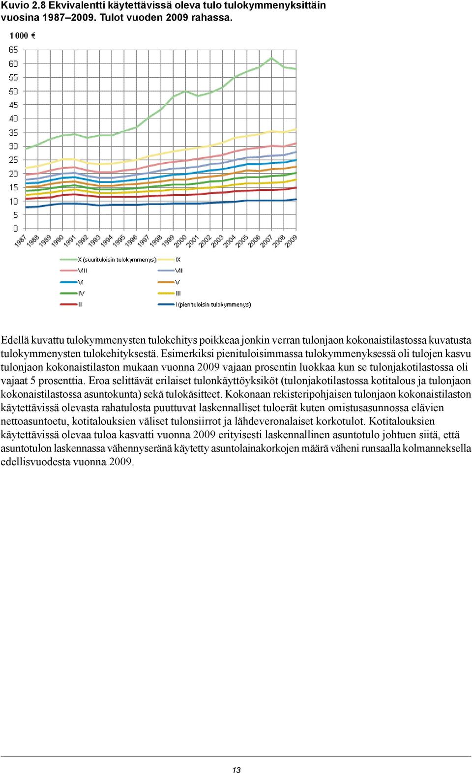 Esimerkiksi pienituloisimmassa tulokymmenyksessä oli tulojen kasvu tulonjaon kokonaistilaston mukaan vuonna 2009 vajaan prosentin luokkaa kun se tulonjakotilastossa oli vajaat 5 prosenttia.