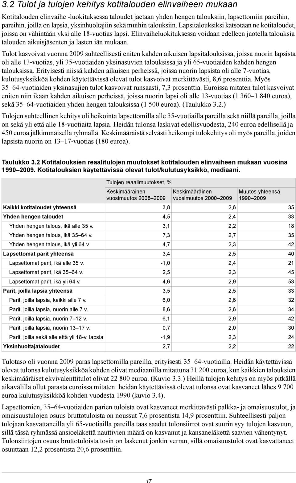 Elinvaiheluokituksessa voidaan edelleen jaotella talouksia talouden aikuisjäsenten ja lasten iän mukaan.