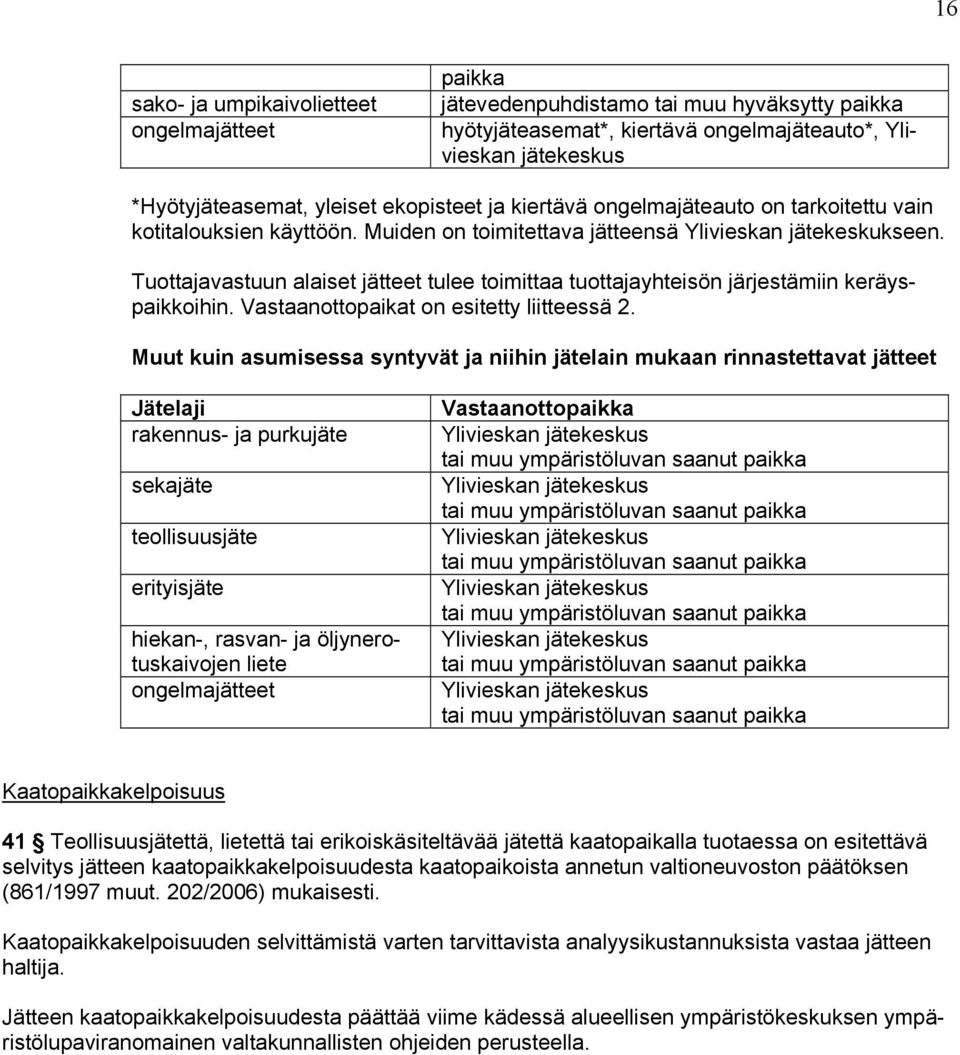 Tuottajavastuun alaiset jätteet tulee toimittaa tuottajayhteisön järjestämiin keräyspaikkoihin. Vastaanottopaikat on esitetty liitteessä 2.