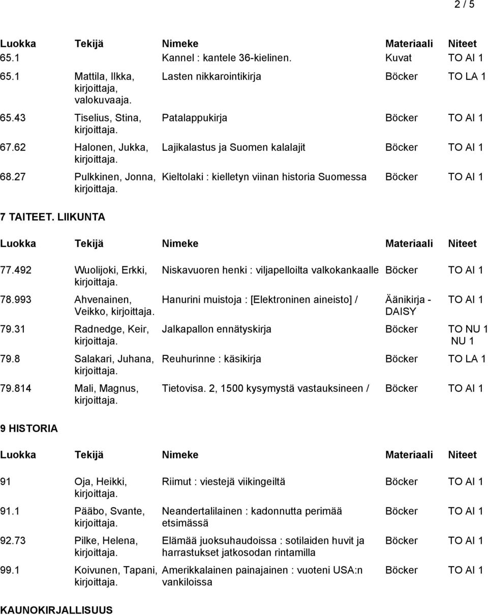 993 Ahvenainen, Veikko, 79.31 Radnedge, Keir, 79.8 Salakari, Juhana, 79.