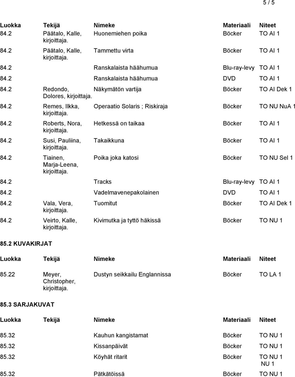 2 Tiainen, Marja-Leena, Operaatio Solaris ; Riskiraja Böcker TO NU NuA 1 Hetkessä on taikaa Böcker Takaikkuna Böcker Poika joka katosi Böcker TO NU Sel 1 84.2 Tracks Blu-ray-levy 84.