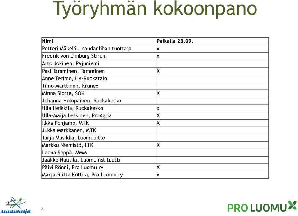 HK-Ruokatalo Timo Marttinen, Krunex Minna Slotte, SOK Johanna Holopainen, Ruokakesko Ulla Heikkilä, Ruokakesko x Ulla-Maija