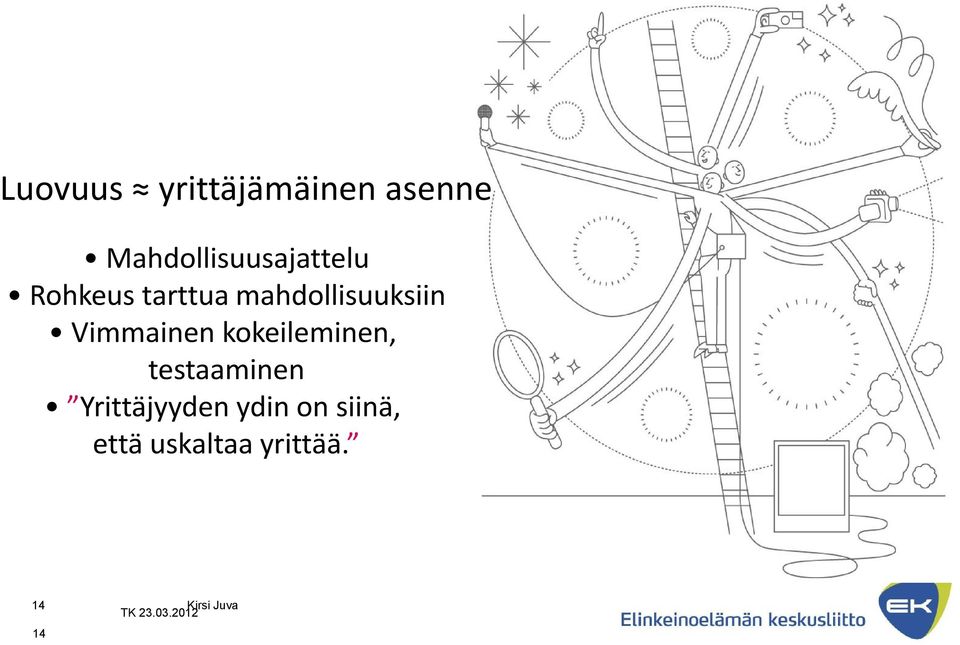 mahdollisuuksiin Vimmainen kokeileminen,