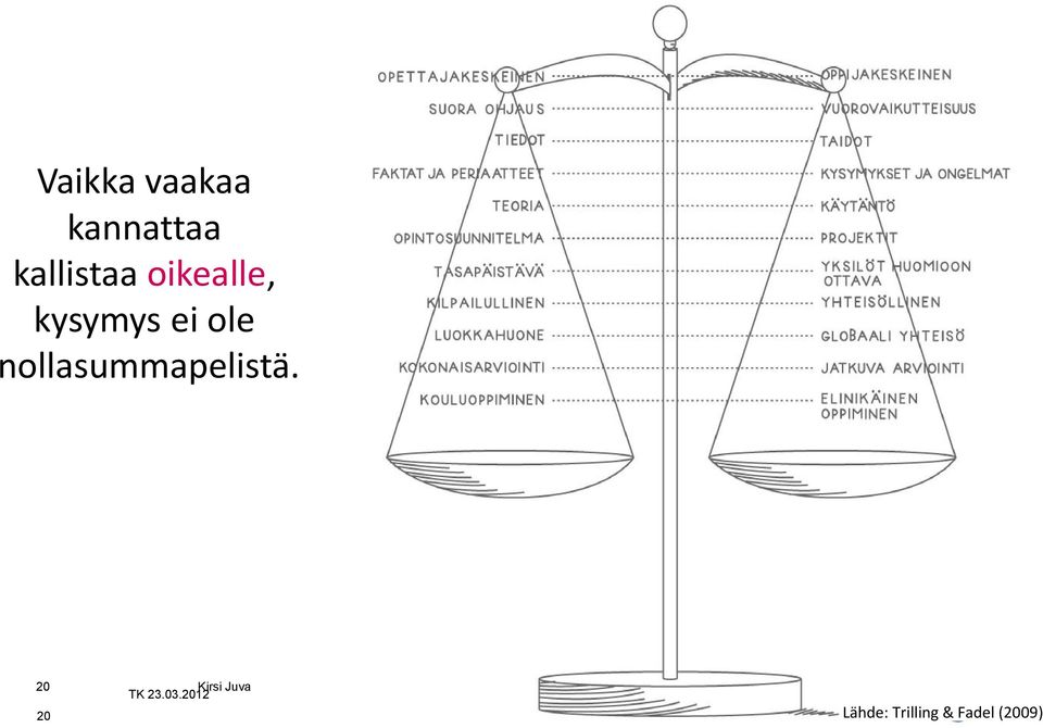 ole nollasummapelistä.