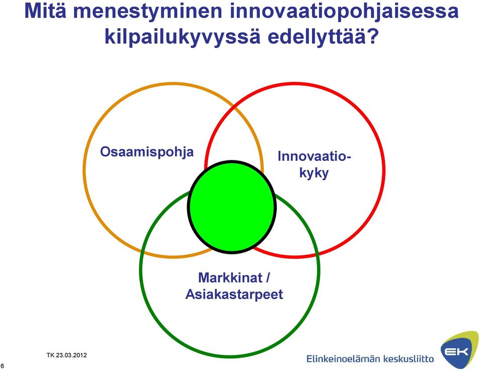 kilpailukyvyssä edellyttää?