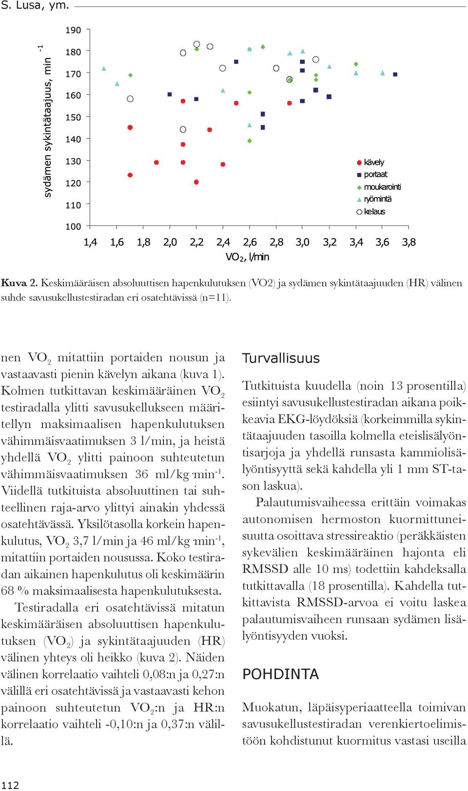 Kolmen tutkittavan keskimääräinen VO 2 testiradalla ylitti savusukellukseen määritellyn maksimaalisen hapenkulutuksen vähimmäisvaatimuksen 3 l/min, ja heistä yhdellä VO 2 ylitti painoon suhteutetun