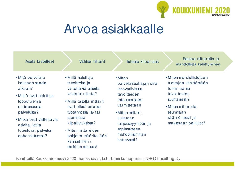 Millä tasolla mittarit ovat olleet omassa tuotannossa ja/tai aiemmissa kilpailutuksissa? Miten mittareiden pohjalta määritellään kannustimen / sanktion suuruus?