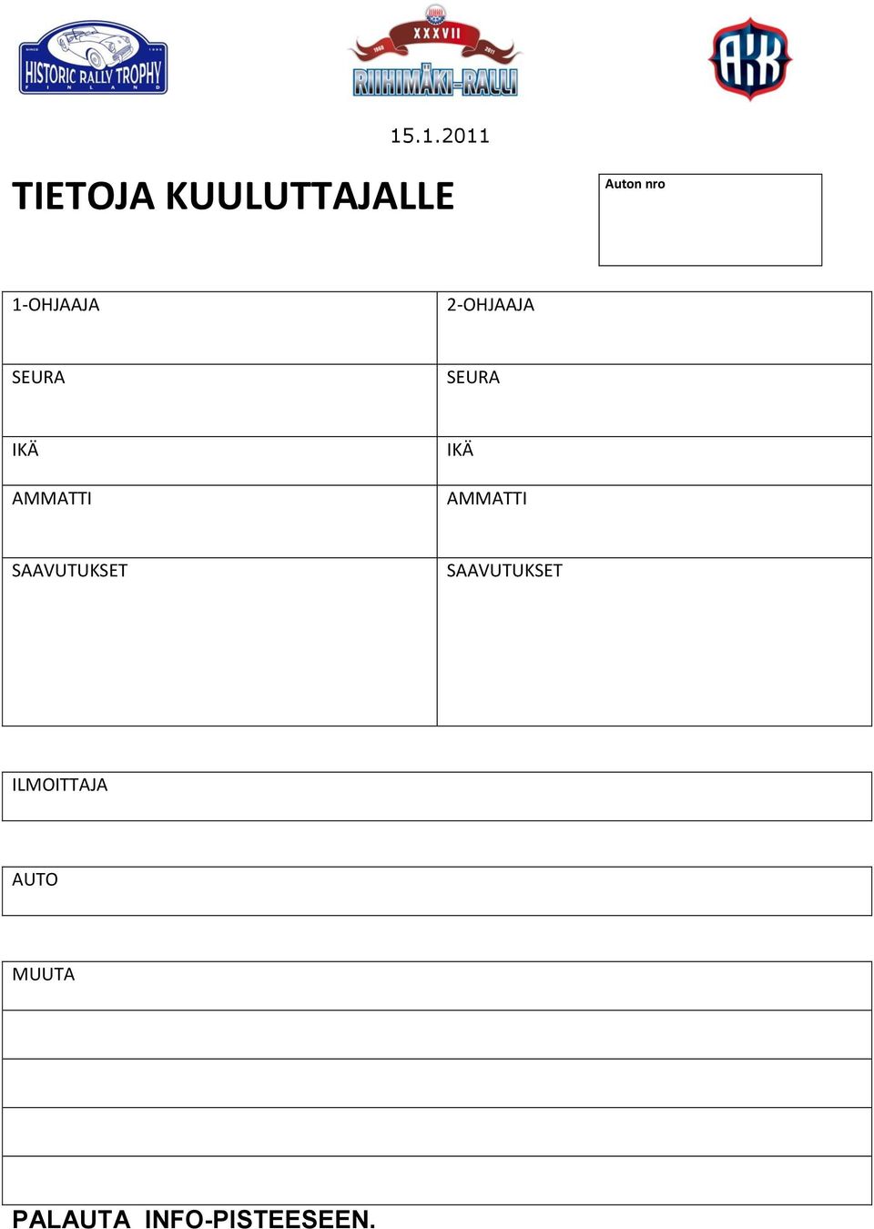 AMMATTI IKÄ AMMATTI SAAVUTUKSET