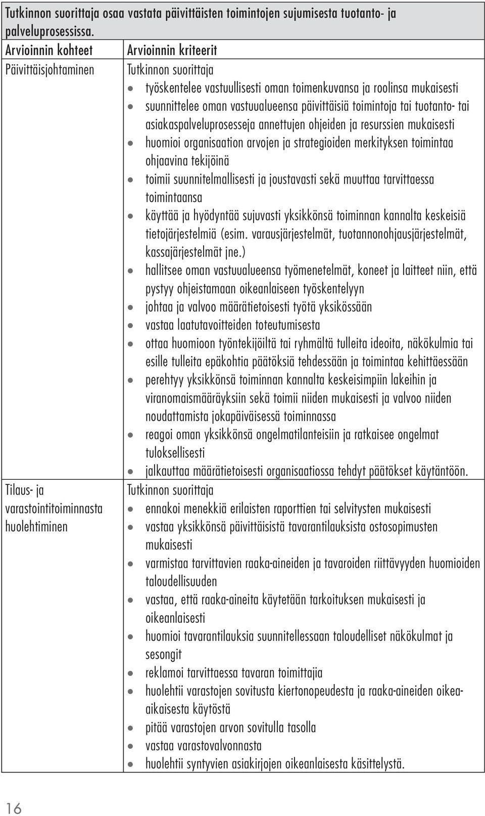 annettujen ohjeiden ja resurssien mukaisesti huomioi organisaation arvojen ja strategioiden merkityksen toimintaa ohjaavina tekijöinä toimii suunnitelmallisesti ja joustavasti sekä muuttaa