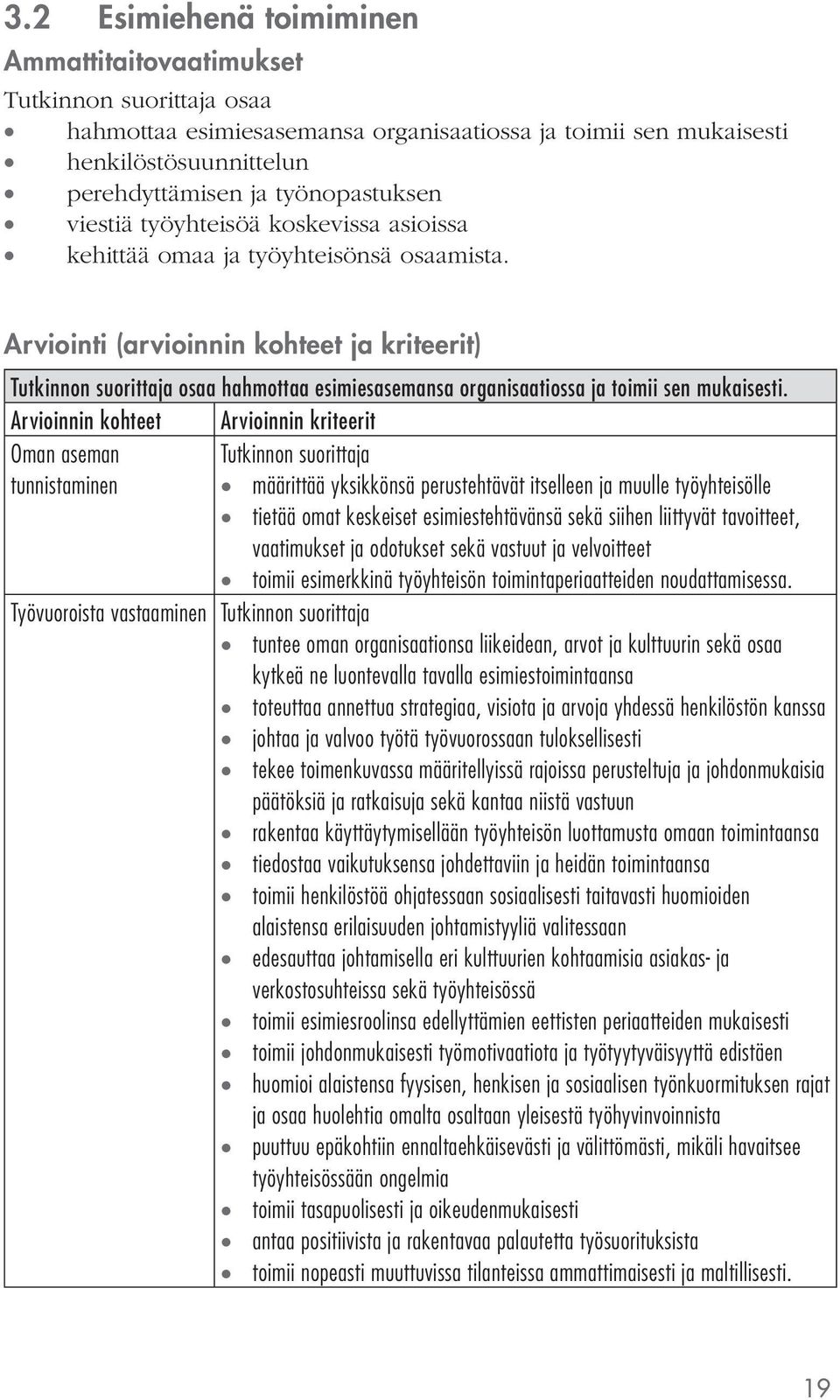 Oman aseman tunnistaminen määrittää yksikkönsä perustehtävät itselleen ja muulle työyhteisölle tietää omat keskeiset esimiestehtävänsä sekä siihen liittyvät tavoitteet, vaatimukset ja odotukset sekä