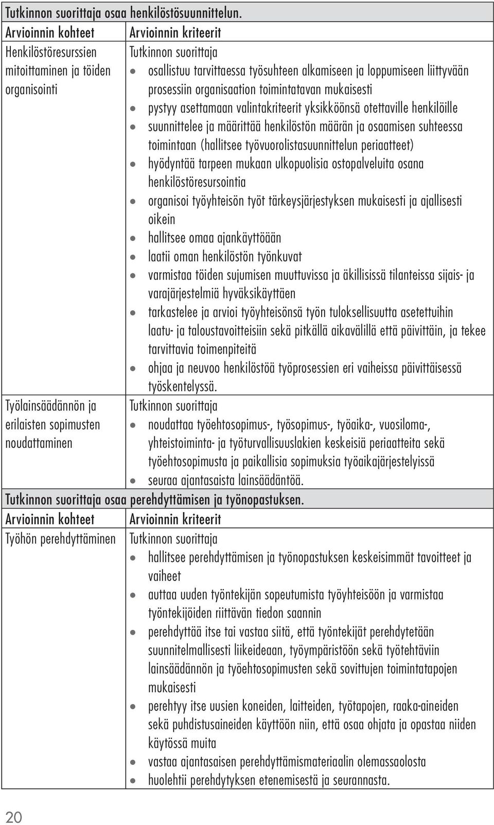 valintakriteerit yksikköönsä otettaville henkilöille suunnittelee ja määrittää henkilöstön määrän ja osaamisen suhteessa toimintaan (hallitsee työvuorolistasuunnittelun periaatteet) hyödyntää tarpeen