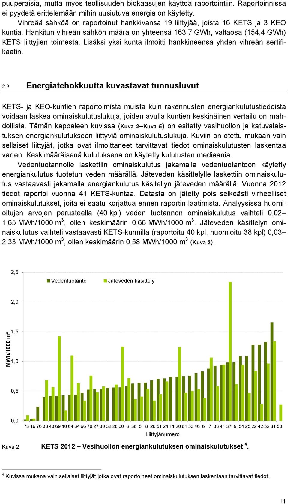Lisäksi yksi kunta ilmoitti hankkineensa yhden vihreän sertifikaatin. 2.
