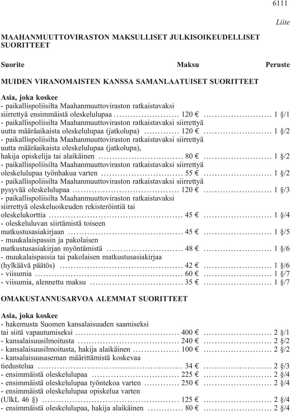 .. 1 /1 - paikallispoliisilta Maahanmuuttoviraston ratkaistavaksi siirrettyä uutta määräaikaista oleskelulupaa (jatkolupa)... 120.