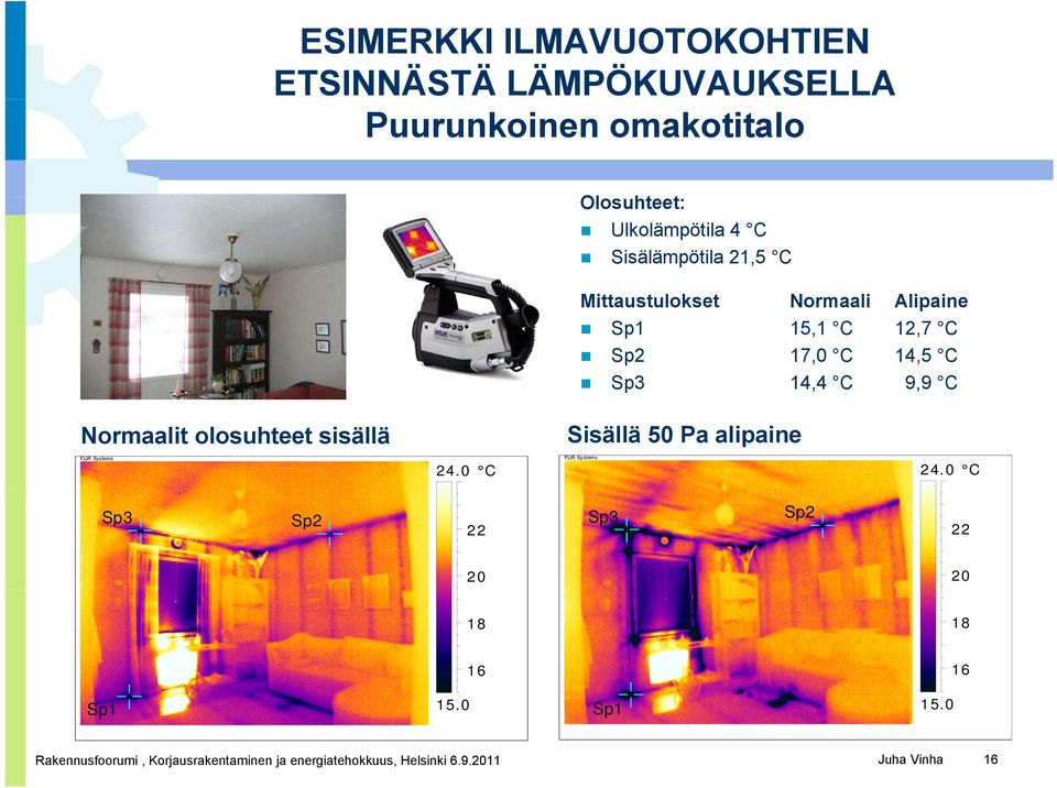 Normaalit olosuhteet sisällä Sisällä 50 Pa alipaine FLIR Systems 24.0 C FLIR Systems 24.