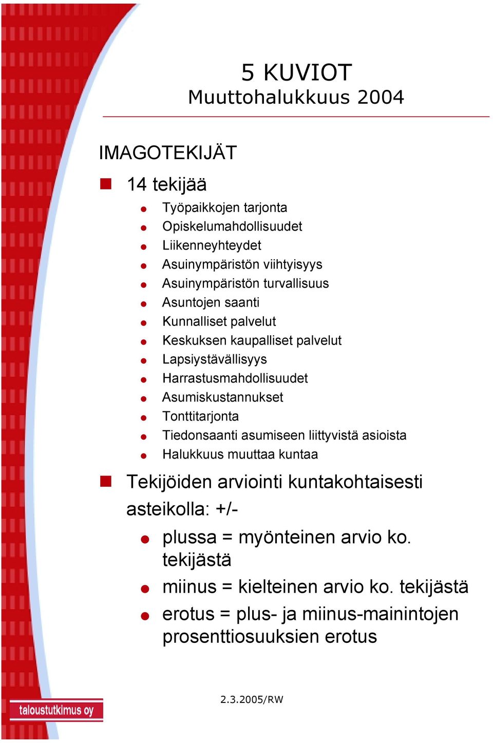 Tonttitarjonta Tiedonsaanti asumiseen liittyvistä asioista Halukkuus muuttaa kuntaa Tekijöiden arviointi kuntakohtaisesti asteikolla: +/- plussa