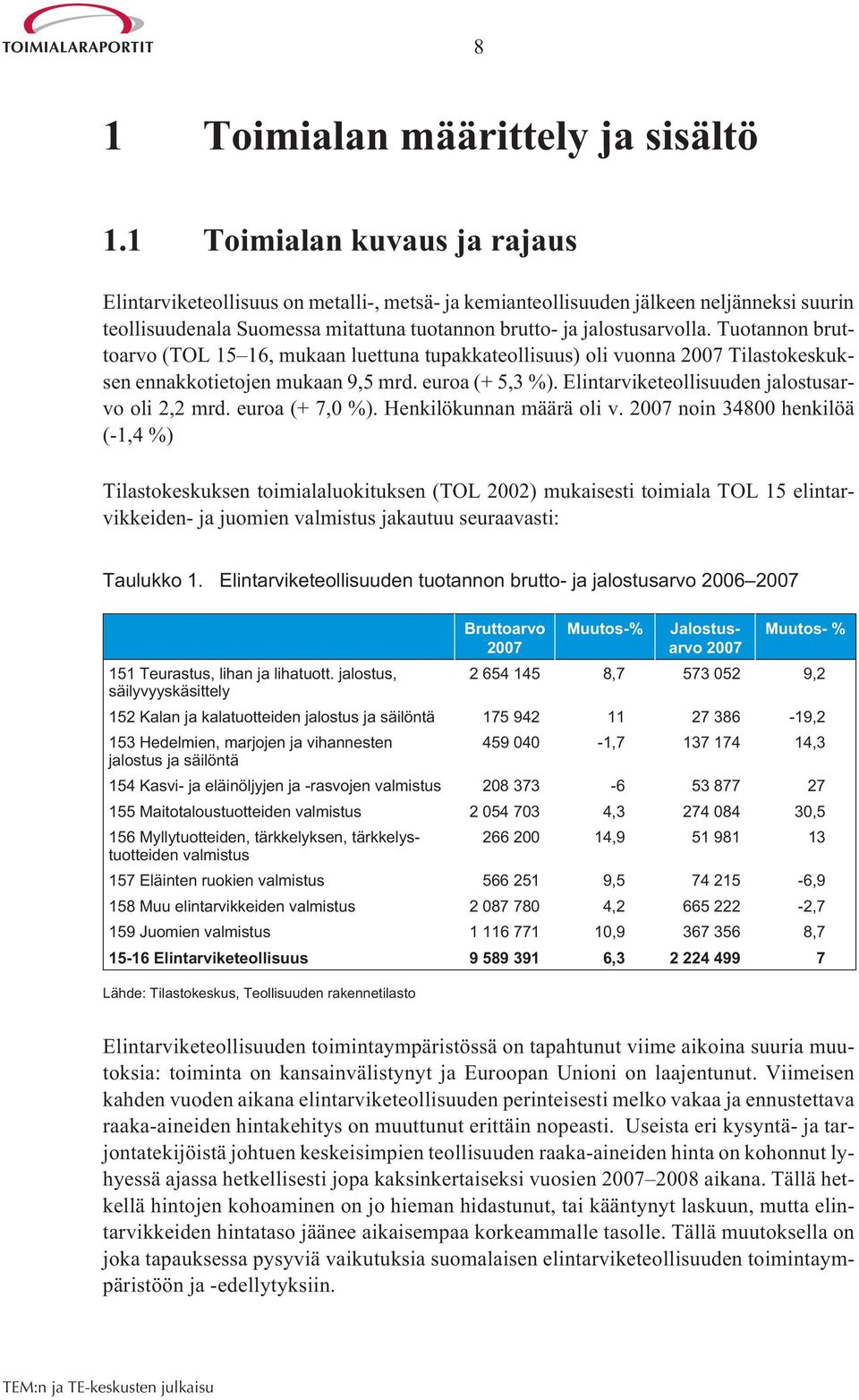 Tuotannon bruttoarvo (TOL 15 16, mukaan luettuna tupakkateollisuus) oli vuonna 2007 Tilastokeskuksen ennakkotietojen mukaan 9,5 mrd. euroa (+ 5,3 %). Elintarviketeollisuuden jalostusarvo oli 2,2 mrd.