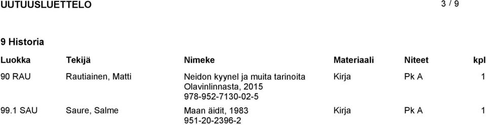 Olavinlinnasta, 205 978-952-730-02-5 99.