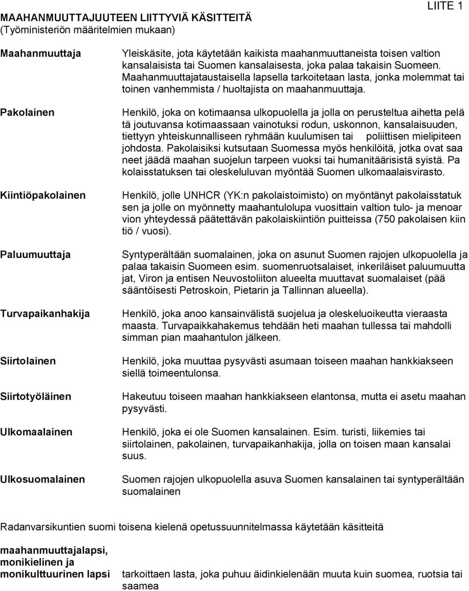Pakolainen Henkilö, joka on kotimaansa ulkopuolella ja jolla on perusteltua aihetta pelä tä joutuvansa kotimaassaan vainotuksi rodun, uskonnon, kansalaisuuden, tiettyyn yhteiskunnalliseen ryhmään