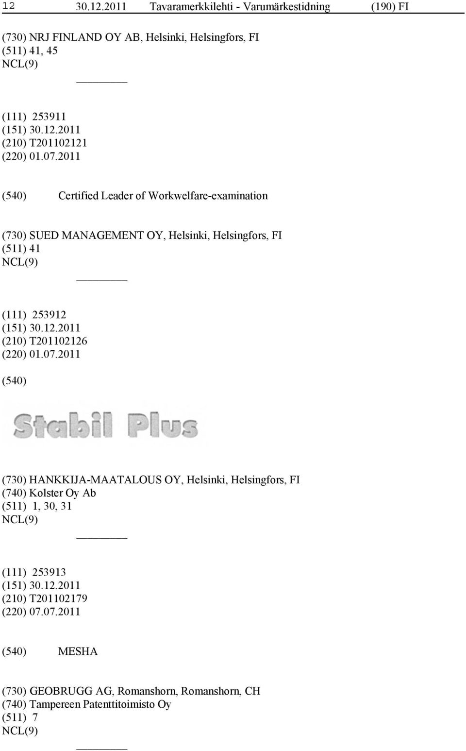 2011 Certified Leader of Workwelfare-examination (730) SUED MANAGEMENT OY, Helsinki, Helsingfors, FI (511) 41 (111) 253912 (210) T201102126