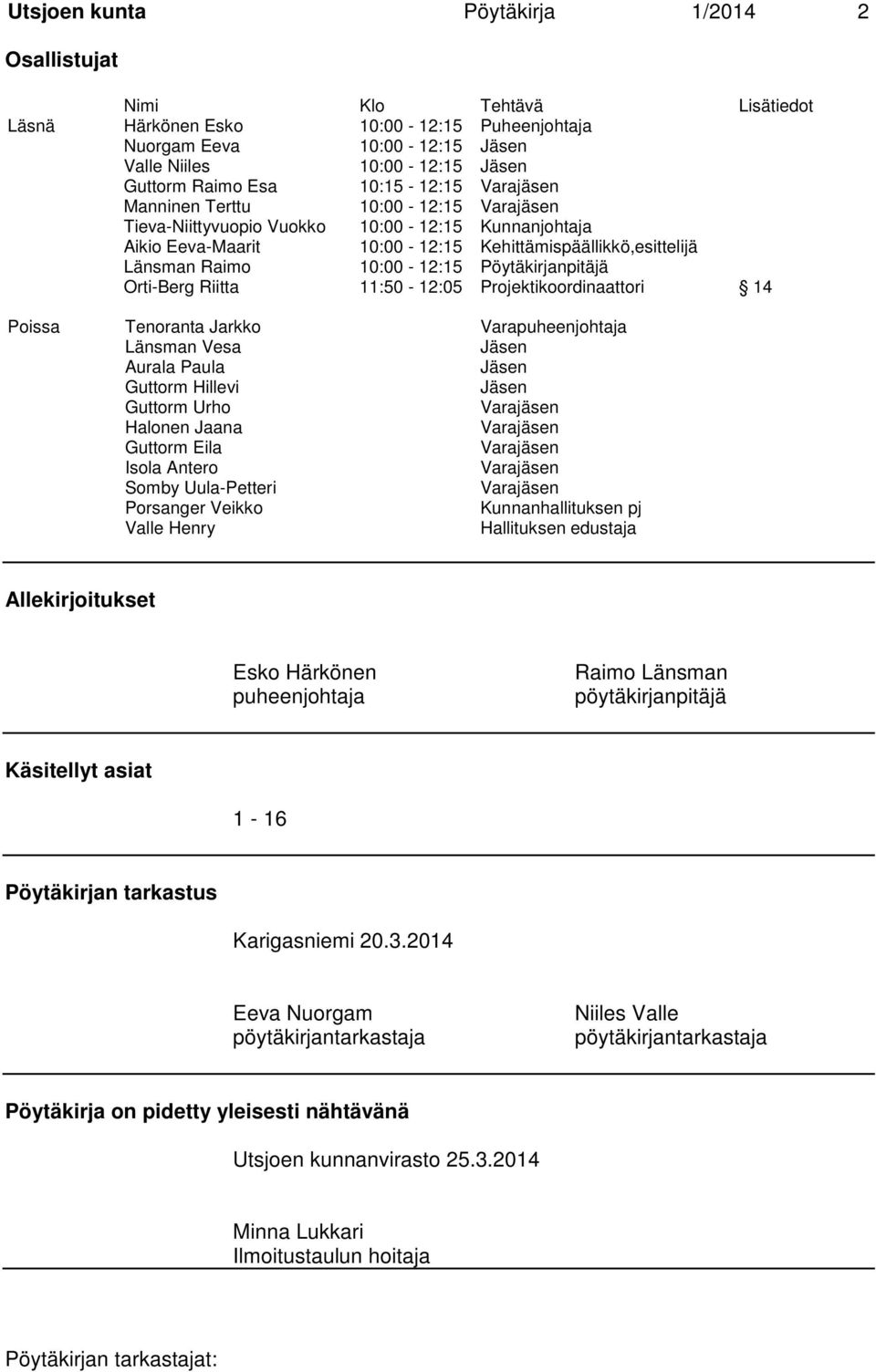 10:00-12:15 Pöytäkirjanpitäjä Orti-Berg Riitta 11:50-12:05 Projektikoordinaattori 14 Poissa Tenoranta Jarkko Varapuheenjohtaja Länsman Vesa Jäsen Aurala Paula Jäsen Guttorm Hillevi Jäsen Guttorm Urho