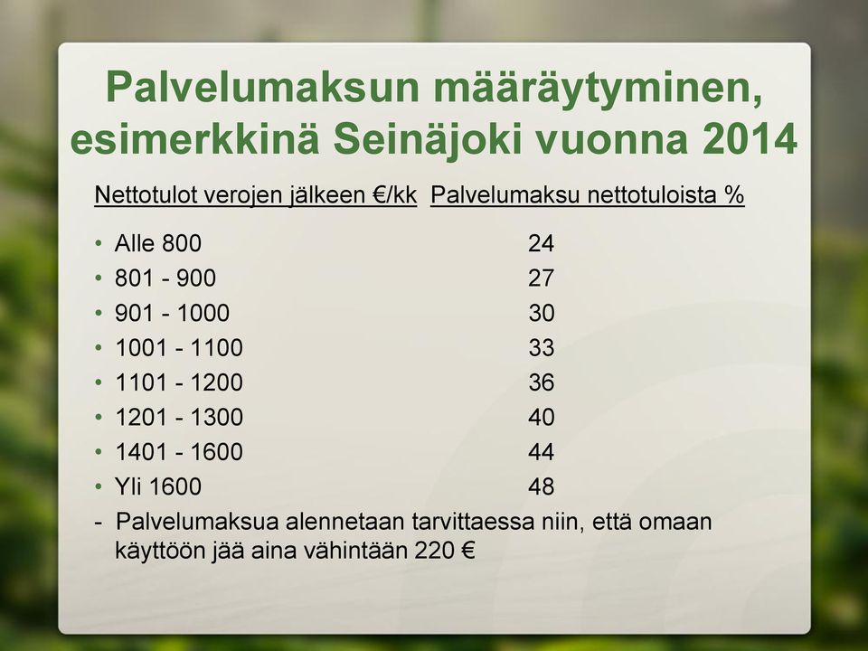 901-1000 30 1001-1100 33 1101-1200 36 1201-1300 40 1401-1600 44 Yli 1600 48 -