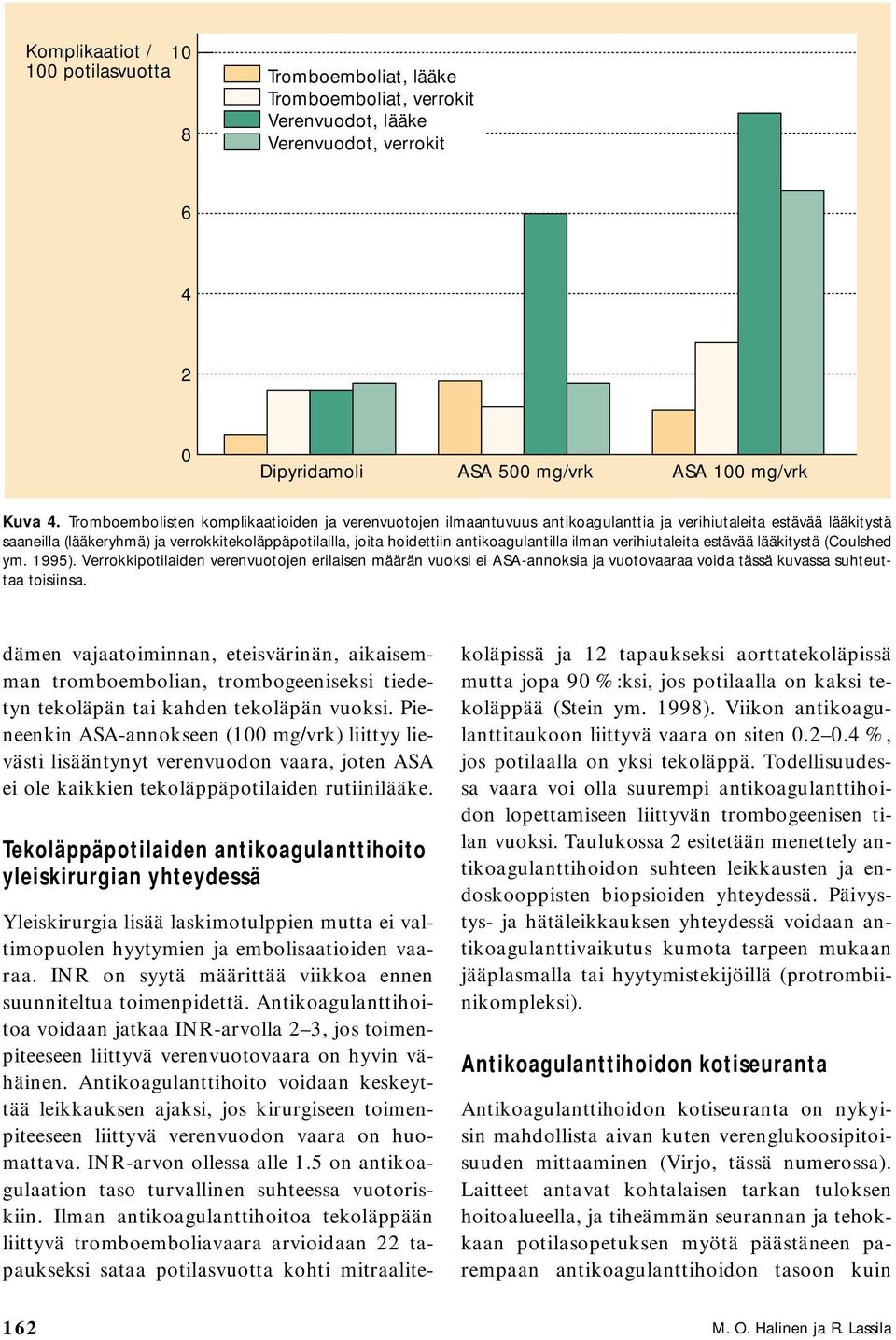 antikoagulantilla ilman verihiutaleita estävää lääkitystä (Coulshed ym. 1995).