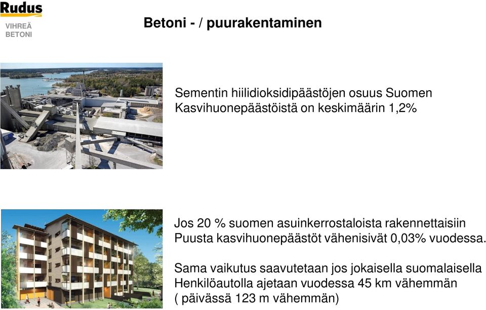 rakennettaisiin Puusta kasvihuonepäästöt vähenisivät 0,03% vuodessa.