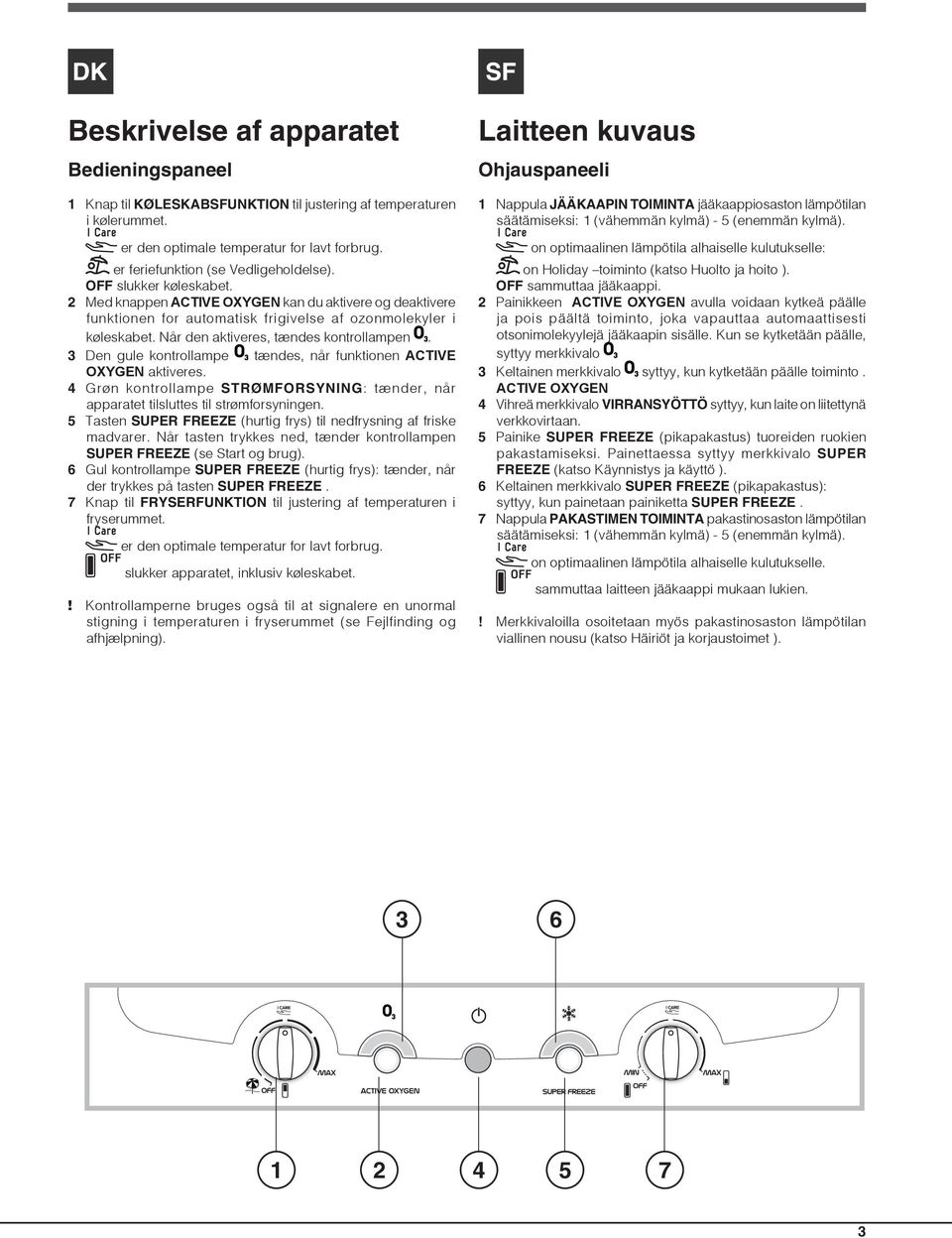 3 Den gule kontrollampe tændes, når funktionen ACTIVE OXYGEN aktiveres. 4 Grøn kontrollampe STRØMFORSYNING: tænder, når apparatet tilsluttes til strømforsyningen.