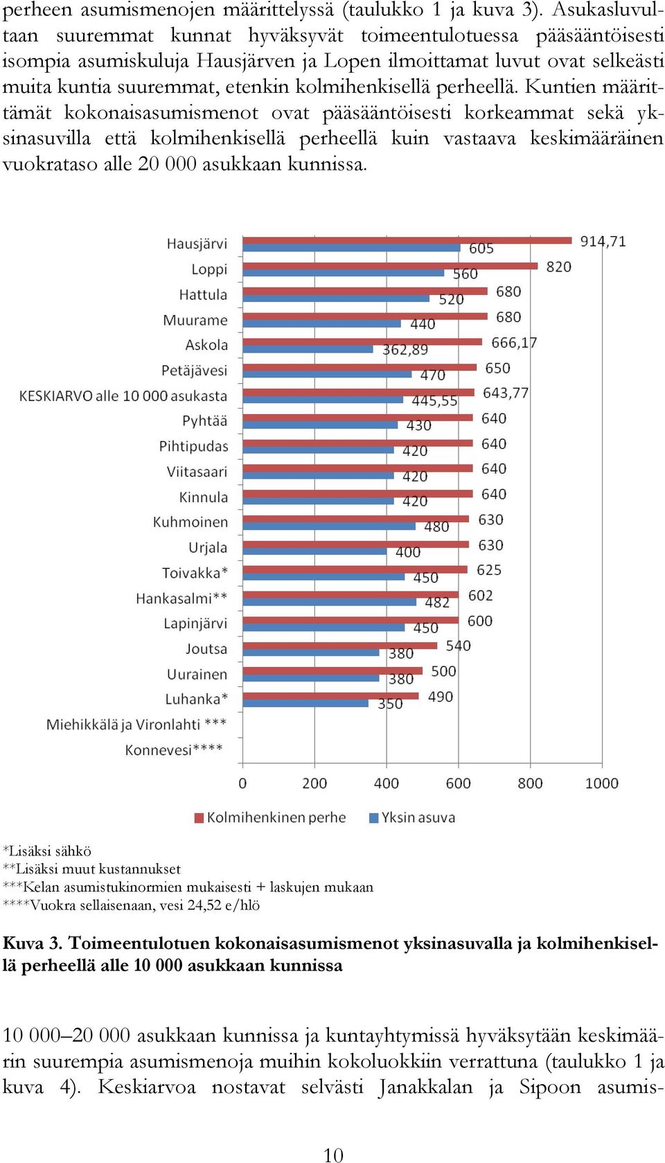 perheellä.