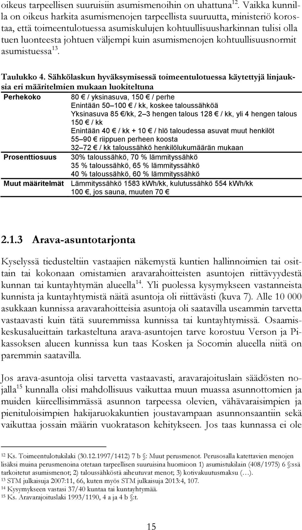 kuin asumismenojen kohtuullisuusnormit asumistuessa 13. Taulukko 4.