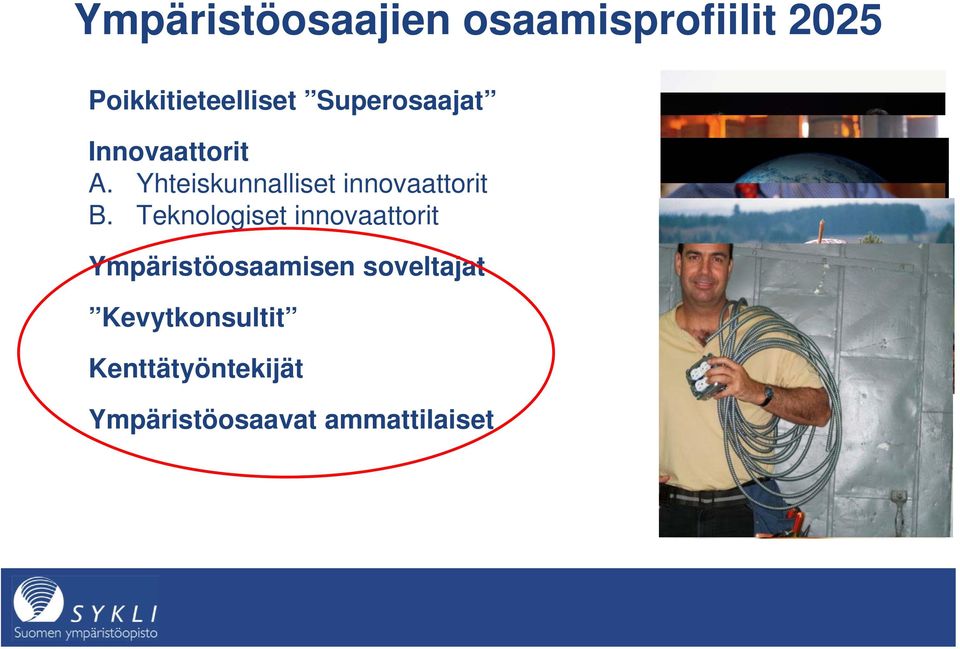 Yhteiskunnalliset innovaattorit B.