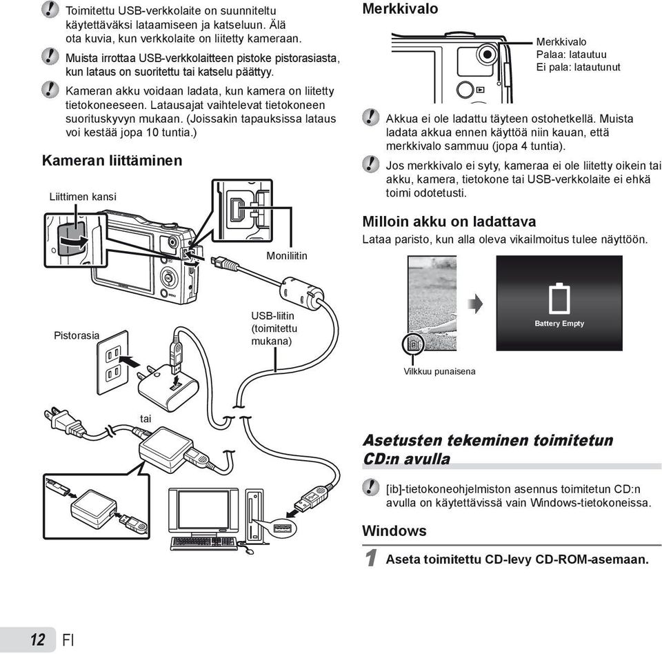 Latausajat vaihtelevat tietokoneen suorituskyvyn mukaan. (Joissakin tapauksissa lataus voi kestää jopa 10 tuntia.