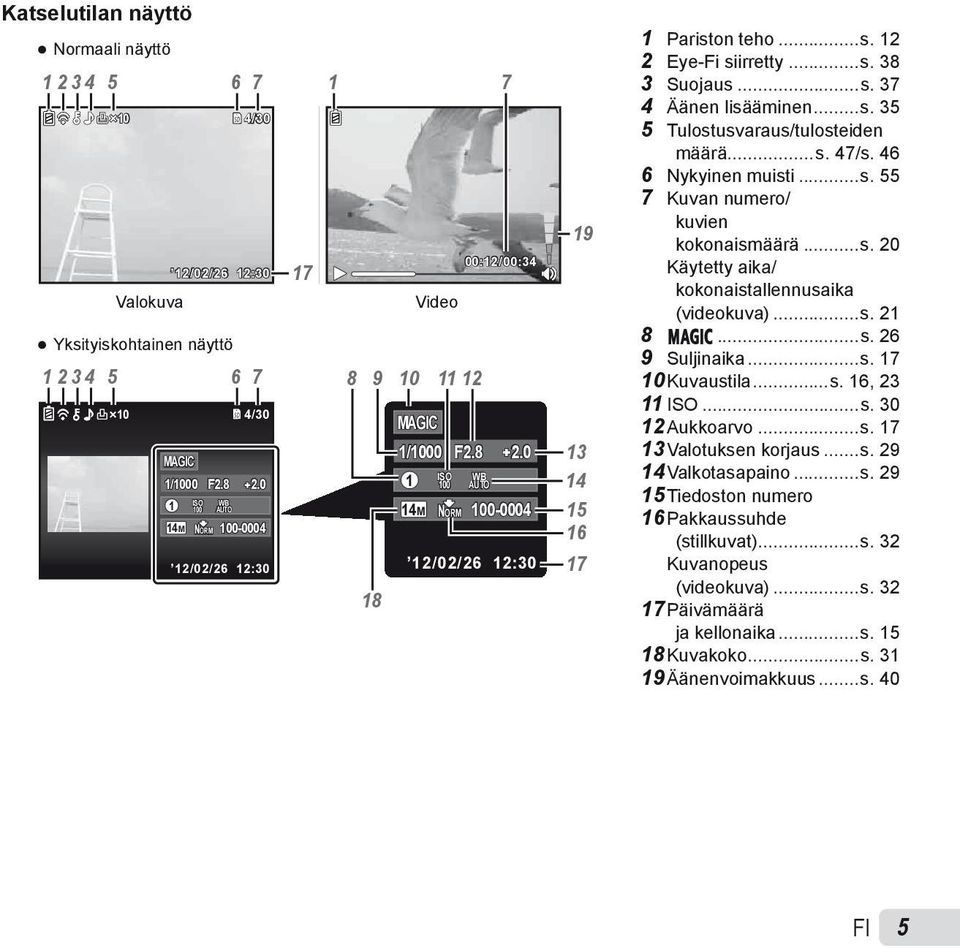 on teho...s. 12 2 Eye-Fi siirretty...s. 38 3 Suojaus...s. 37 4 Äänen lisääminen...s. 35 5 Tulostusvaraus/tulosteiden määrä...s. 47/s. 46 6 Nykyinen muisti...s. 55 7 Kuvan numero/ kuvien kokonaismäärä.