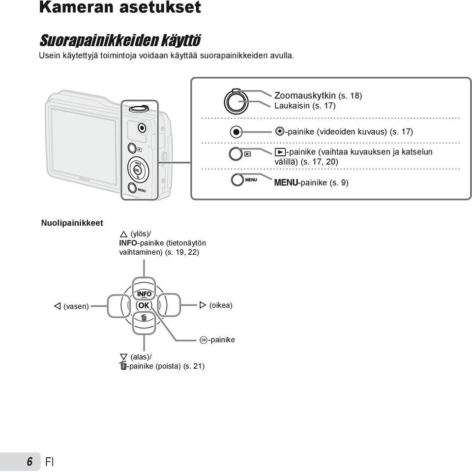 17) q-painike (vaihtaa kuvauksen ja katselun välillä) (s. 17, 20) m-painike (s.