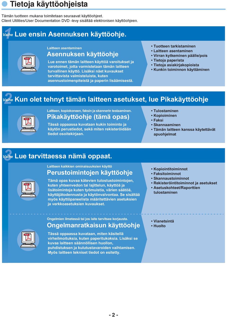 Lisäksi näet kuvaukset tarvittavista valmisteluista, kuten asennustoimenpiteistä ja paperin lisäämisestä.