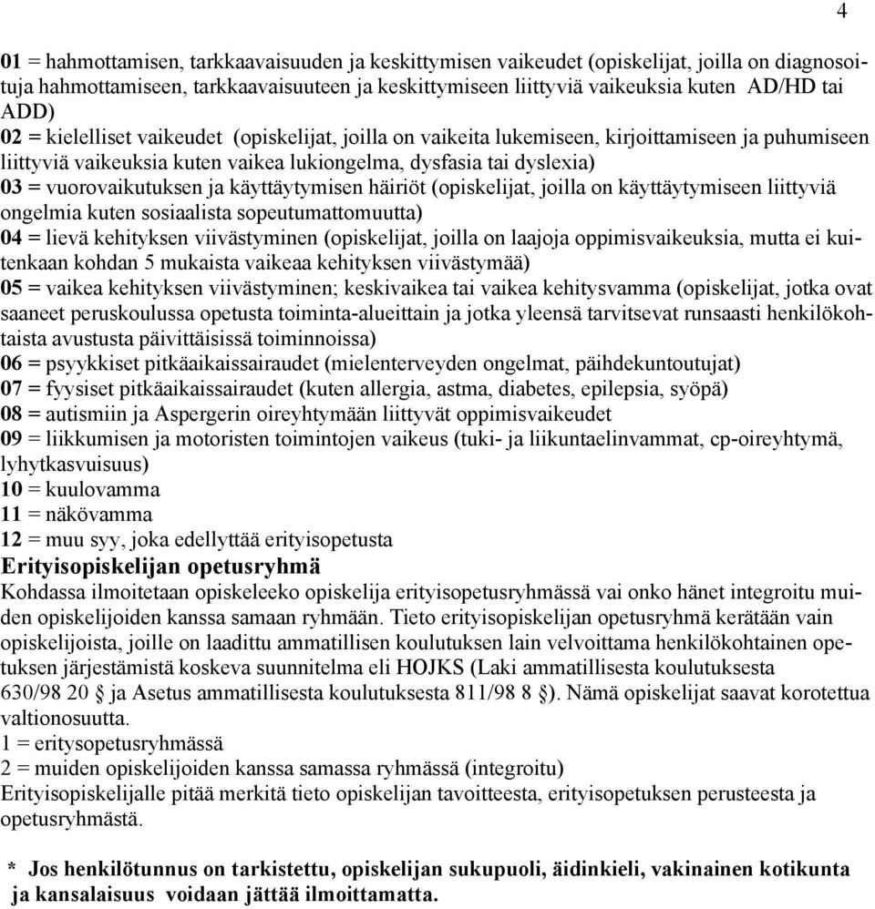 käyttäytymisen häiriöt (opiskelijat, joilla on käyttäytymiseen liittyviä ongelmia kuten sosiaalista sopeutumattomuutta) 04 = lievä kehityksen viivästyminen (opiskelijat, joilla on laajoja
