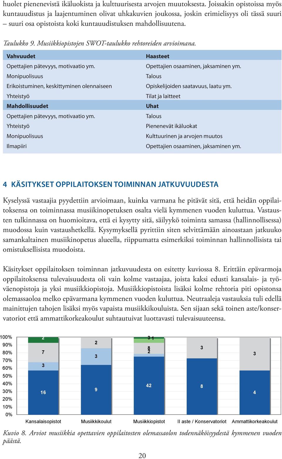 Musiikkiopistojen SWOT-taulukko rehtoreiden arvioimana. Vahvuudet Opettajien pätevyys, motivaatio ym.