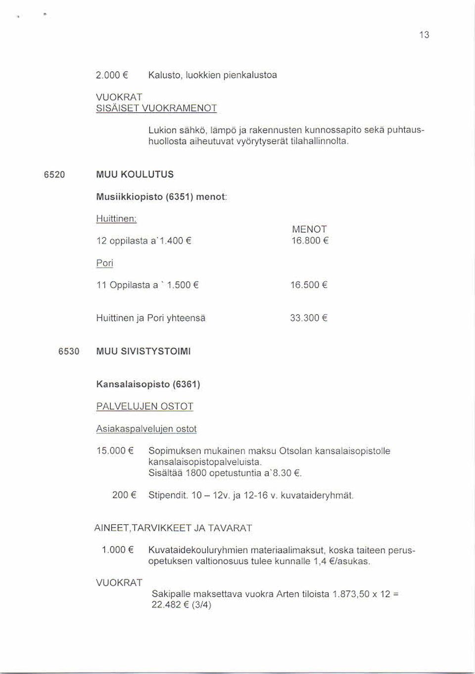 Asiakaspa :etujen ostot Sopim uks en m ukainen m aks u Ots olan kans alais opis toile kans alais opis topaive;us ta. Stipendit. 10-12v. ja 12-16 v. kuvataideryhmät.