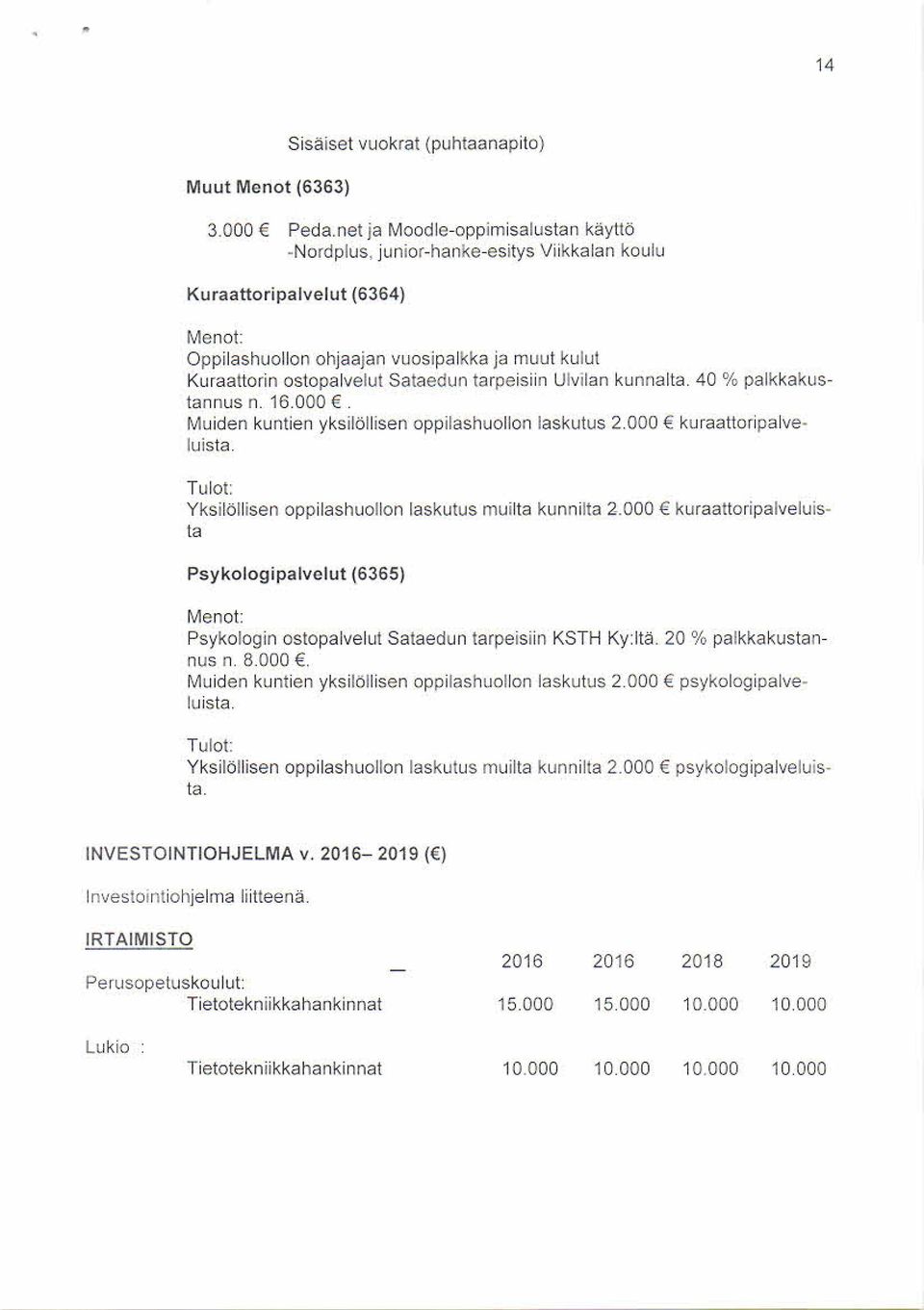 Sataedun tarpeisiin Ulvilan kunnalta. 40 % palkkakustannus n. 16.000 E. luista. Tulot: ta Psykologipalve lut(6365) Men ot: Ps ykologin os topalvelut Sataedun tarpeis iin KSTH Ky:ltä.