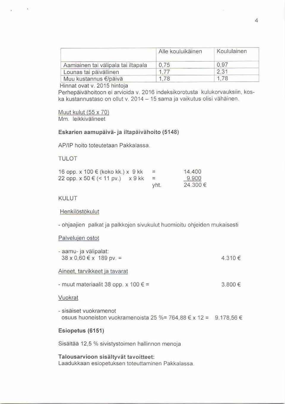 leikkivälineet Eskarien aamupäivä-ja iltapäivähoito (5148) AP/IP hoito toteutetaan Pakkalassa. TULOT 16 opp. x 100E (koko kk.) x 9 kk = x 9 k k = yht. 14.400 9.900 24.