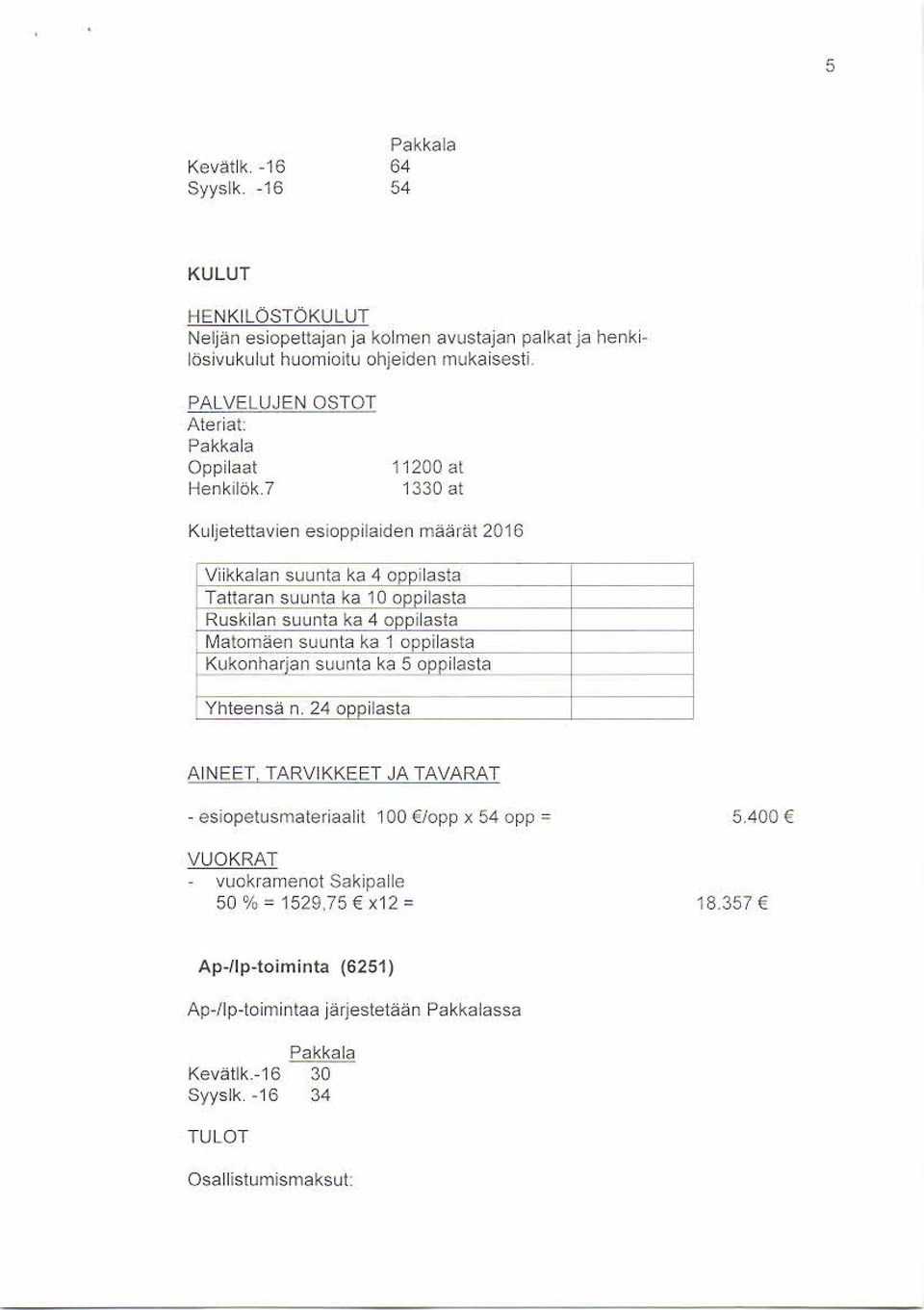 7 11200 at 1330 at Kuljetettavien esioppilaiden m äärät 2016 Viikkalan s uunta ka 4 oppilas ta Tattaran s uunta ka 10 oppilas ta Rus kilan suunta ka 4 oppilasta Matomäen suurta ka
