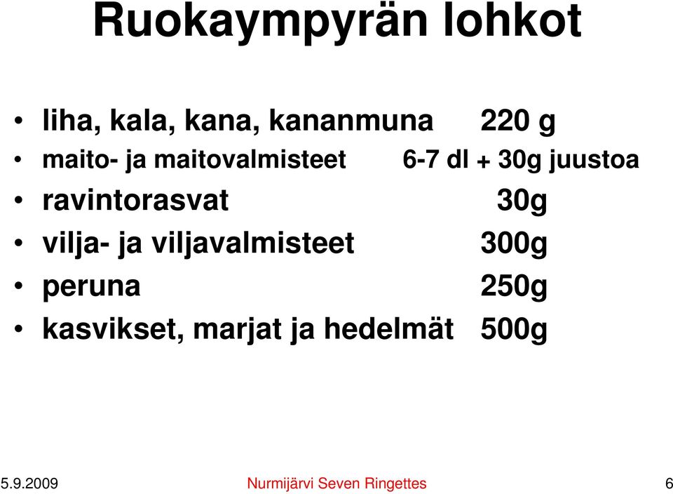 ravintorasvat 30g vilja- ja viljavalmisteet 300g peruna