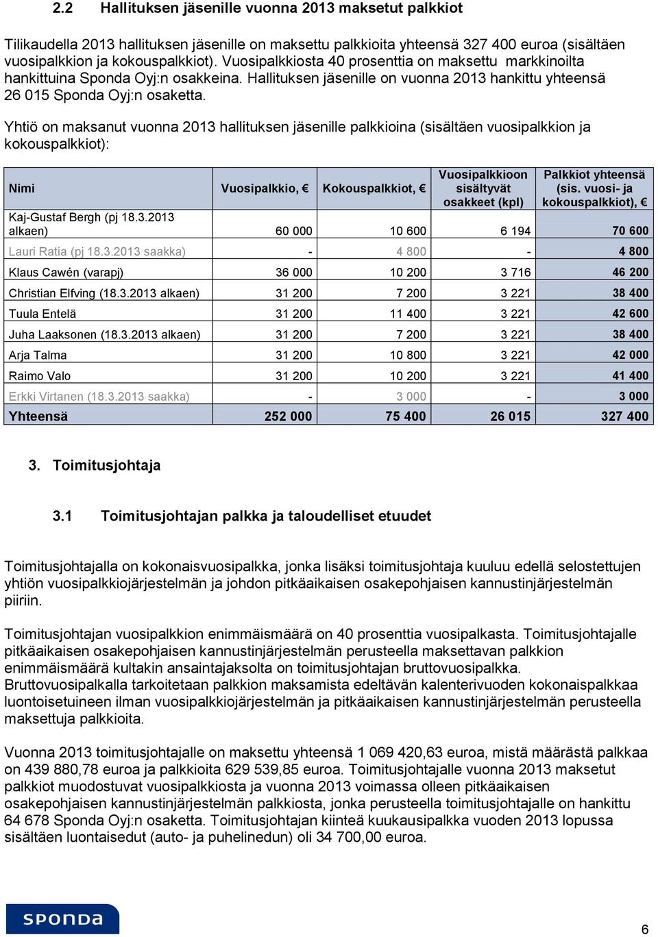 Yhtiö on maksanut vuonna 2013 hallituksen jäsenille palkkioina (sisältäen vuosipalkkion ja kokouspalkkiot): Nimi Vuosipalkkio, Kokouspalkkiot, Vuosipalkkioon sisältyvät osakkeet (kpl) Palkkiot