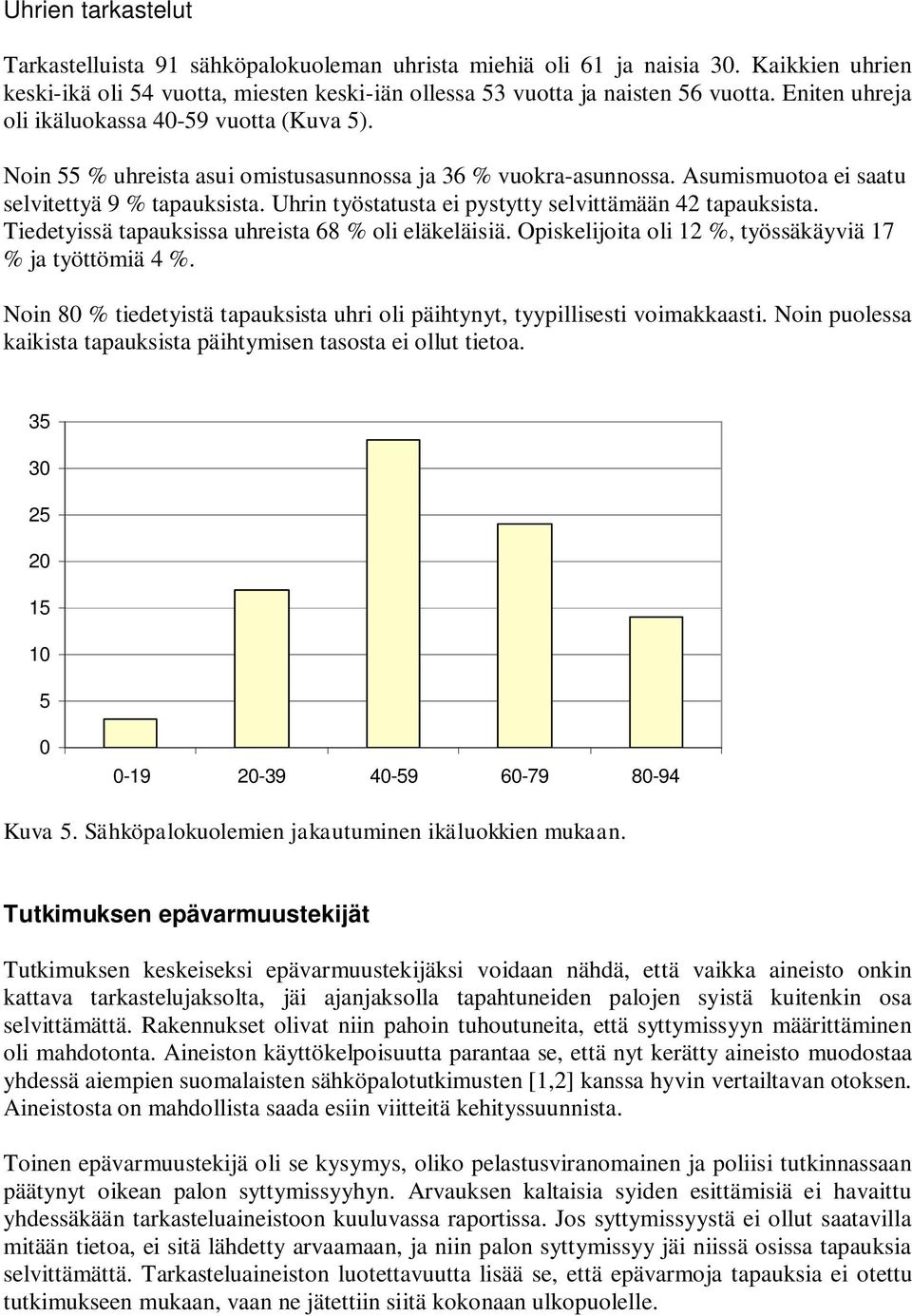 Uhrin työstatusta ei pystytty selvittämään 42 tapauksista. Tiedetyissä tapauksissa uhreista 68 % oli eläkeläisiä. Opiskelijoita oli 12 %, työssäkäyviä 17 % ja työttömiä 4 %.