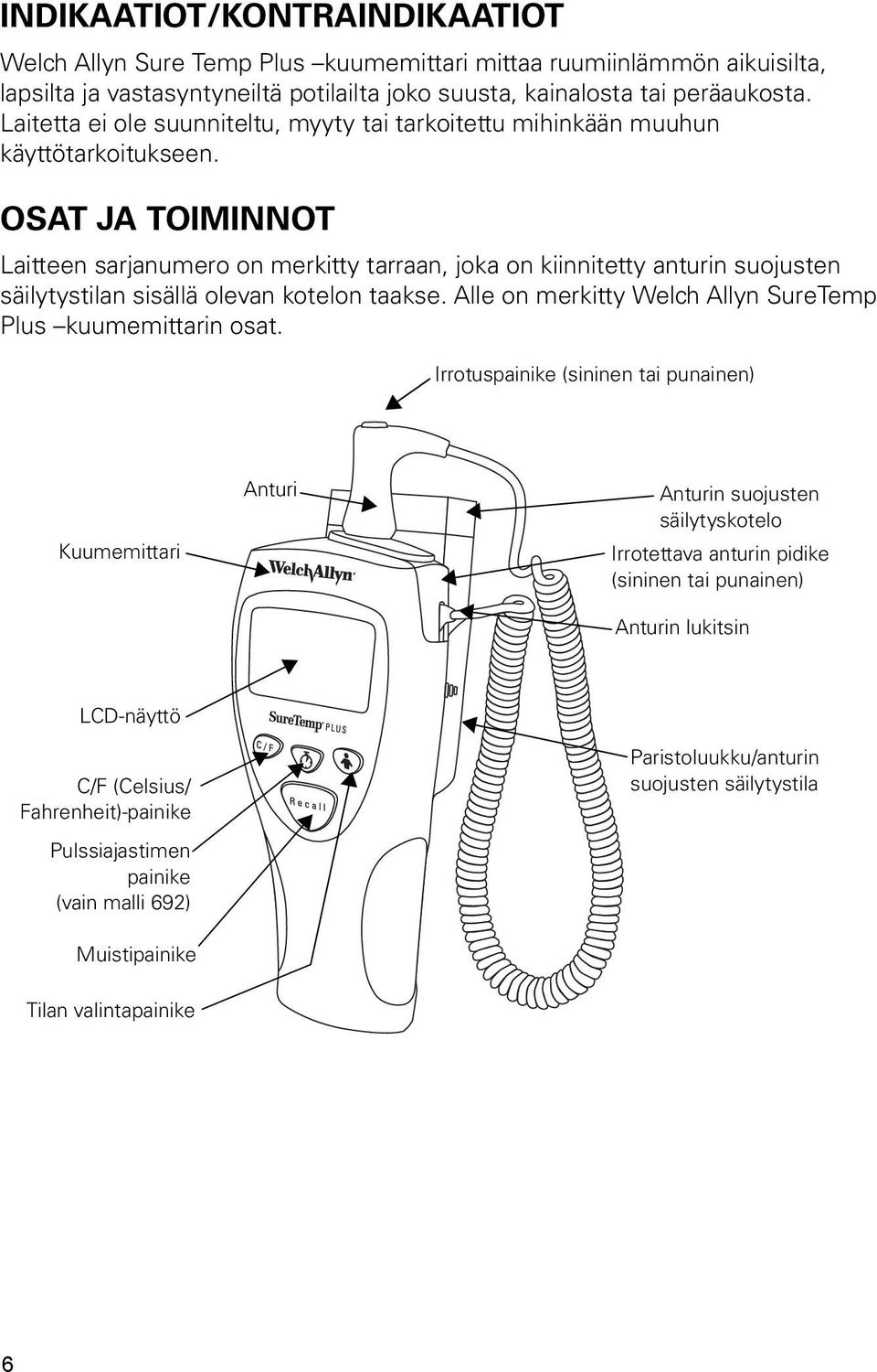 OSAT JA TOIMINNOT Laitteen sarjanumero on merkitty tarraan, joka on kiinnitetty anturin suojusten säilytystilan sisällä olevan kotelon taakse.