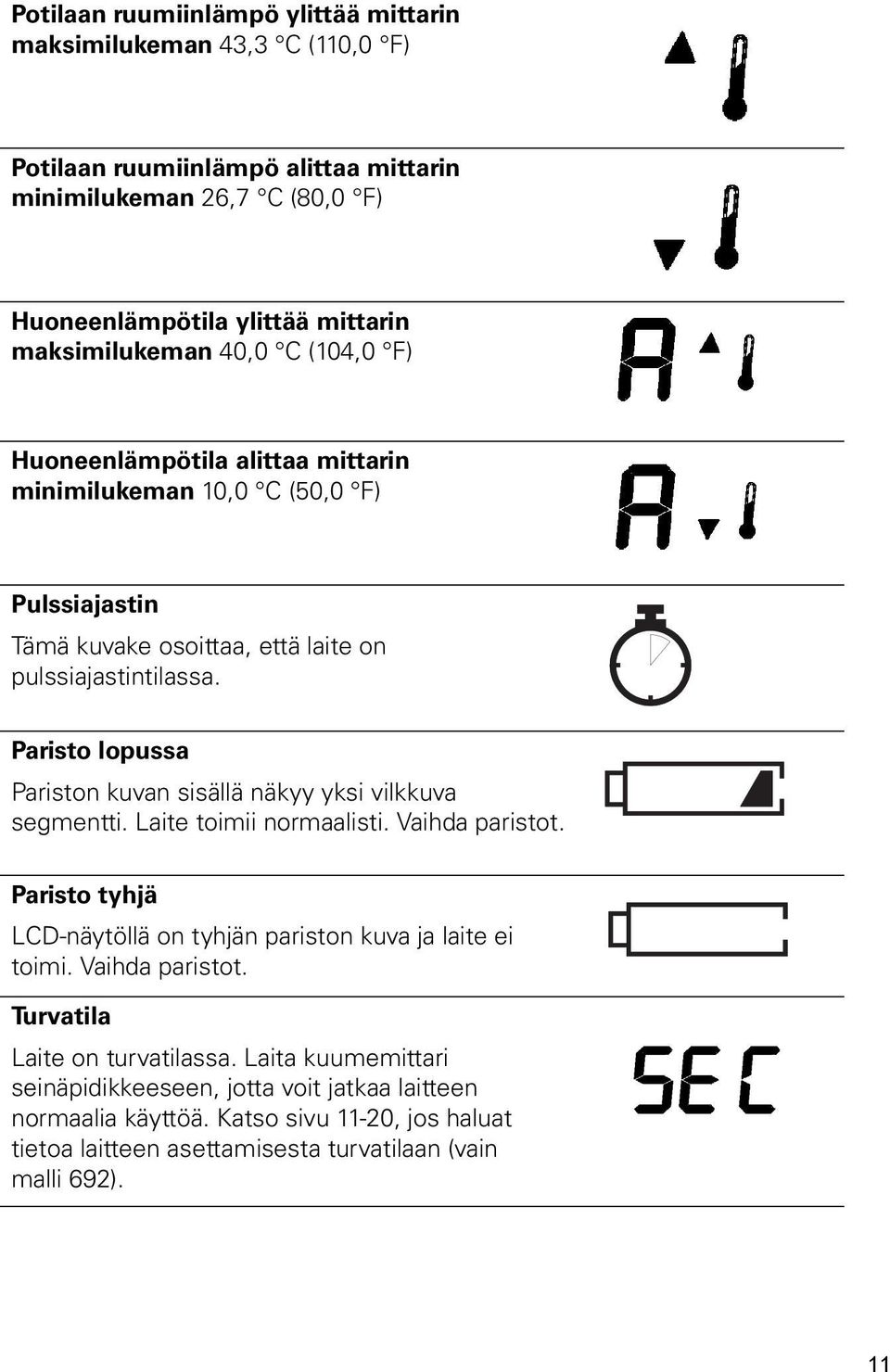 Paristo lopussa Pariston kuvan sisällä näkyy yksi vilkkuva segmentti. Laite toimii normaalisti. Vaihda paristot. Paristo tyhjä LCD-näytöllä on tyhjän pariston kuva ja laite ei toimi.