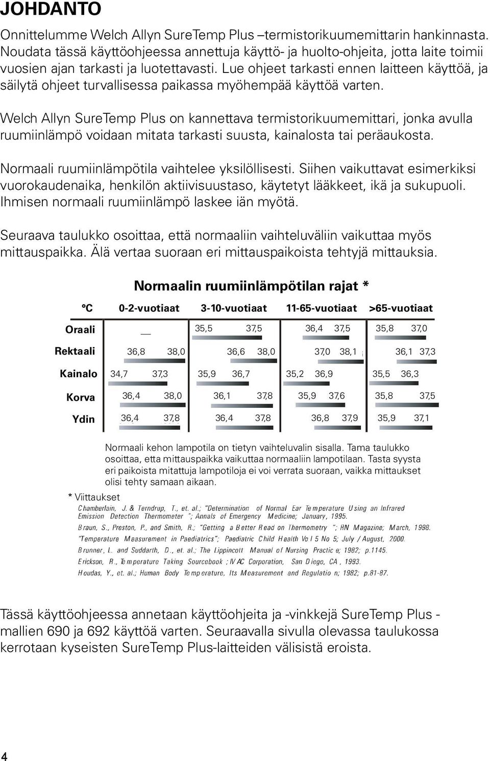 Lue ohjeet tarkasti ennen laitteen käyttöä, ja säilytä ohjeet turvallisessa paikassa myöhempää käyttöä varten.